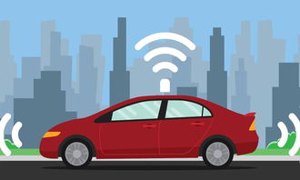 保时捷注资助力TriEye公司，车载视觉技术或将加速变革